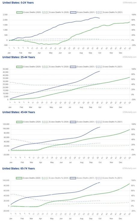 Ces petits mystères qui ne font pas les gros titres