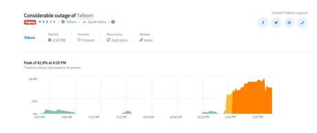 fin de panne de téléphone