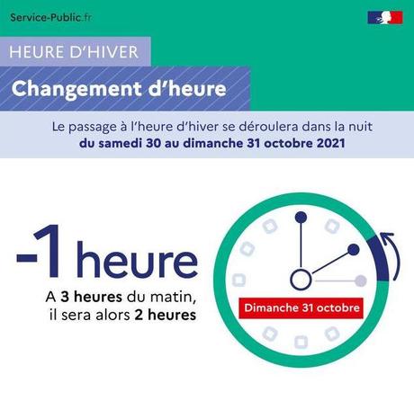 Heure d’hiver : le dernier changement ?