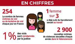 Les silencieuses - Arthur Caché