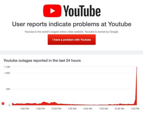 YouTube est-il en panne ?  Erreur “Quelque chose s’est mal passé” signalée