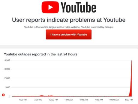 YouTube est-il en panne ?  Erreur “Quelque chose s’est mal passé” signalée