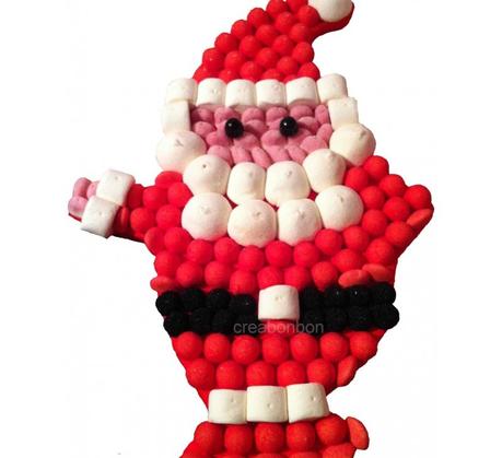 Comment faire un père Noël en bonbons ? Comment faire un père Noël en bonbons ?