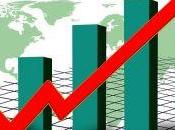 Part marché fabrication téléphones portables, utilisateur final, perspectives d’innovations mondiales jusqu’en 2027