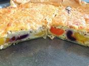 Quiche ciel
