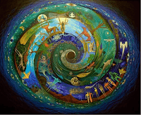 Bouddhisme, réincarnation et moi…