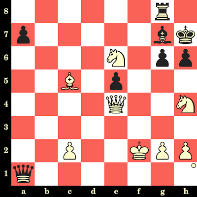 Le championnat d'échecs de Monaco 2021