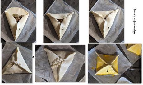 Feuilletés farcis. Feuilletés farcis.