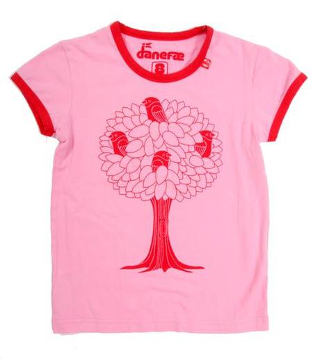 Le Must Have sur Obstyle le portail des tendances du nouvelobs.com Le Must Have sur Obstyle le portail des tendances du nouvelobs.com