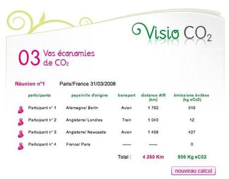 Mobilité: le produit, l’usage, le service # 2