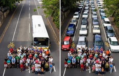 Mobilité: le produit, l’usage, le service # 2