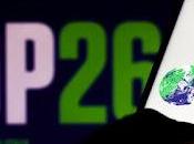 Climat temps raccourci ligne droite