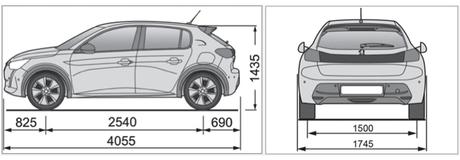 Peugeot 208 : quelles sont ses dimensions ?