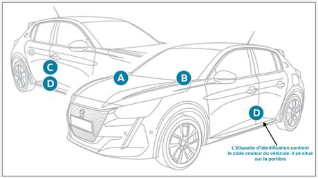 Où trouver le code peinture sur la Peugeot 208 ? Où trouver le code peinture sur la Peugeot 208 ?