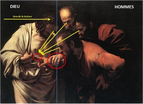 Saint Thomas_Caravage_Regards