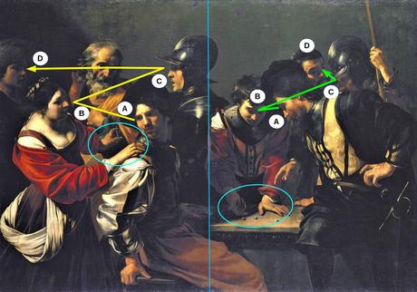 1615-16 Bartolomeo Manfredi - The Denial of St Peter (c ) Herzog Anton Ulrich Museum Brunswick schema