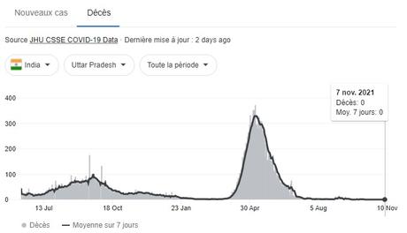 N’obéissez plus N’obéissez plus