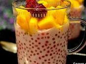 Perles Japon fruits rouges mangue.