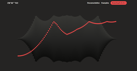 Outil JavaScript Anime.js