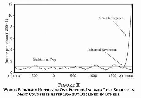 Le pape accuse le capitalisme d’être à l’origine de la faim dans le monde Le pape accuse le capitalisme d’être à l’origine de la faim dans le monde