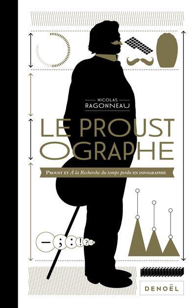 Le-Proustographe