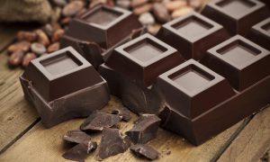 Perspectives futures du marché du chocolat noir 2028