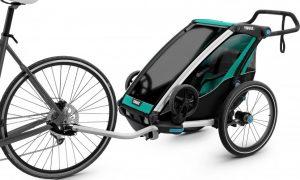 Perspectives futures du marché des remorques porte-vélos pour enfants 2028