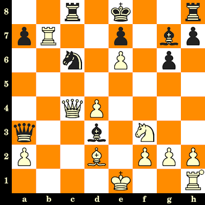 Partie n°1 du championnat du monde d'échecs 2021 : Ian Nepomniachtchi vs Magnus Carlsen