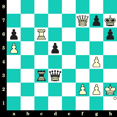 Partie n°2 du championnat du monde d'échecs 2021 : Magnus Carlsen vs Ian Nepomniachtchi