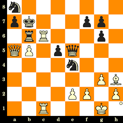Partie n°2 du championnat du monde d'échecs 2021 : Magnus Carlsen vs Ian Nepomniachtchi