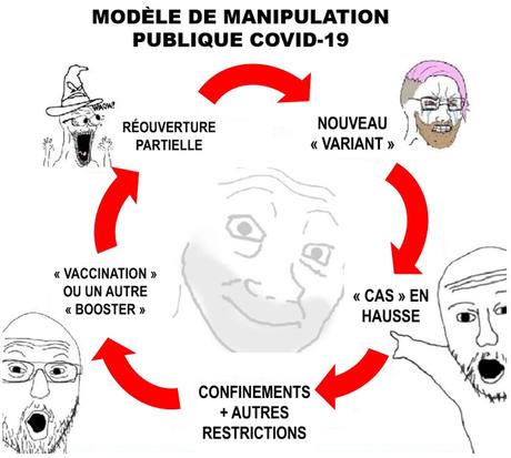 L’effondrement de l’autorité