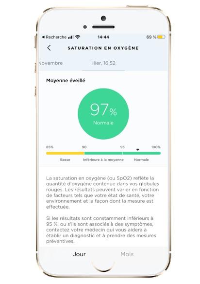 J’ai testé la montre connectée WITHINGS ScanWatch : le cadeau de noël idéal ! 🎅