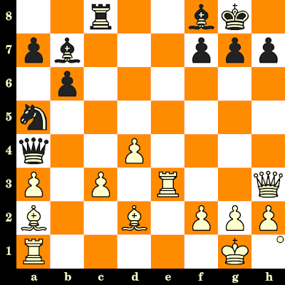Partie n°5 du championnat du monde d'échecs 2021 : Ian Nepomniachtchi vs Magnus Carlsen