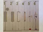 Parentesi FLOS plus proche jamais l’idée originale Manzù Castiglioni