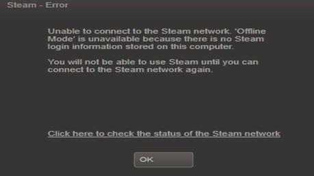 Steam est-il en panne ?  Les utilisateurs signalent un crash des serveurs Valve le 2 décembre