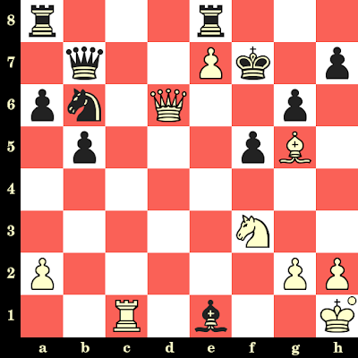 Partie n°6 du championnat du monde d'échecs 2021 : Magnus Carlsen vs Ian Nepomniachtchi
