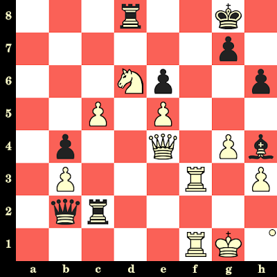 Nepo disjoncte face à Carlsen au championnat du monde d'échecs 2021