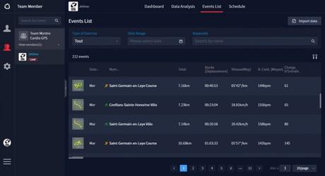 Coros Training Hub coach 5