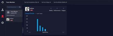 Coros Training Hub coach 2