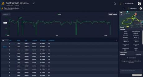 Coros Training Hub coach 6