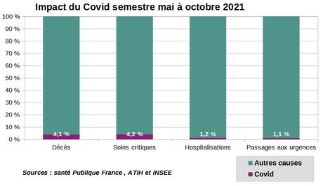 Les narratifs s’épuisent