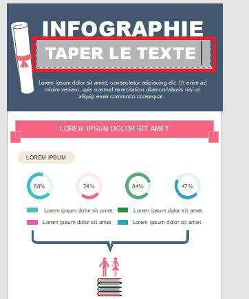 Tuto : réalisez rapidement des diagrammes, logigrammes, organigrammes… avec Wondershare EdrawMax