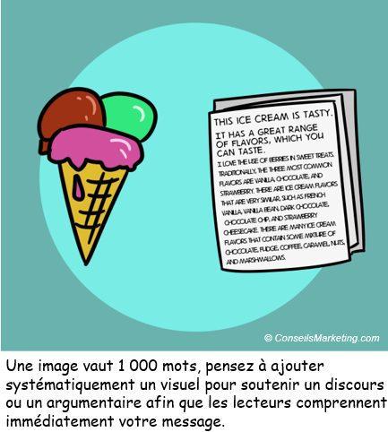 Tuto : réalisez rapidement des diagrammes, logigrammes, organigrammes… avec Wondershare EdrawMax Tuto : réalisez rapidement des diagrammes, logigrammes, organigrammes… avec Wondershare EdrawMax
