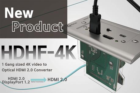 Opticis HDHF-4K : une interface HDMI/DisplayPort optique dans une plaque murale