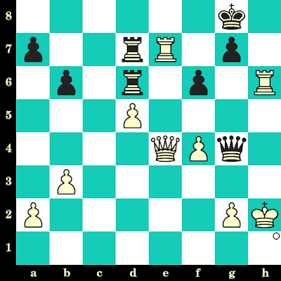 Partie n°11 du championnat du monde d'échecs 2021 : Ian Nepomniachtchi vs Magnus Carlsen