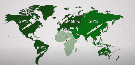 La proportion de personnes vaccinées par continent, en décembre 2021.  PHOTO / CAPTURE D’ÉCRAN / LE TEMPS SUR YOUTUBE