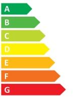 Youpi, après la voiture, la transition écologique revient taper l’immobilier