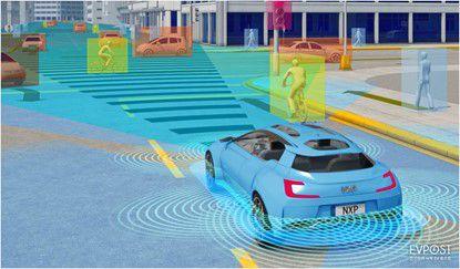Nouvel avenir des voitures : les véhicules autonomes