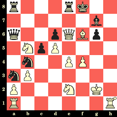 Affronter Firouzja, la motivation ultime pour Carlsen