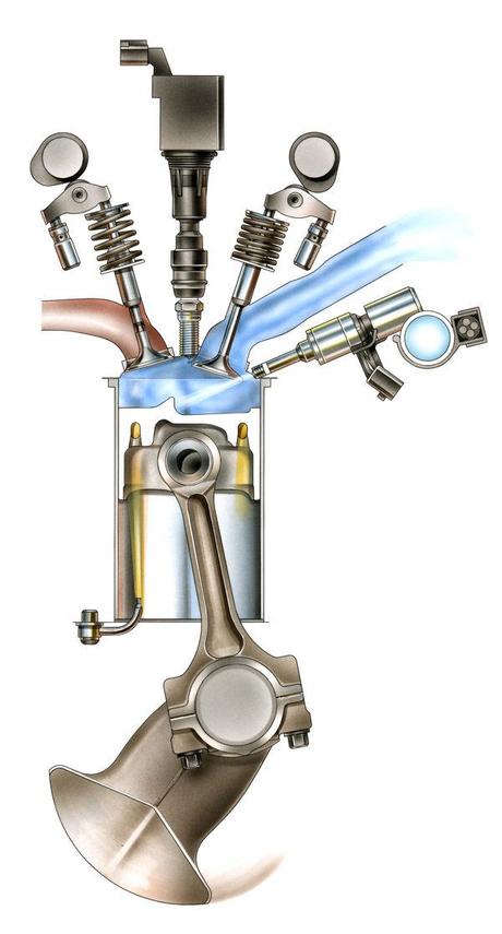Comprendre l'injection directe de carburant et son fonctionnement